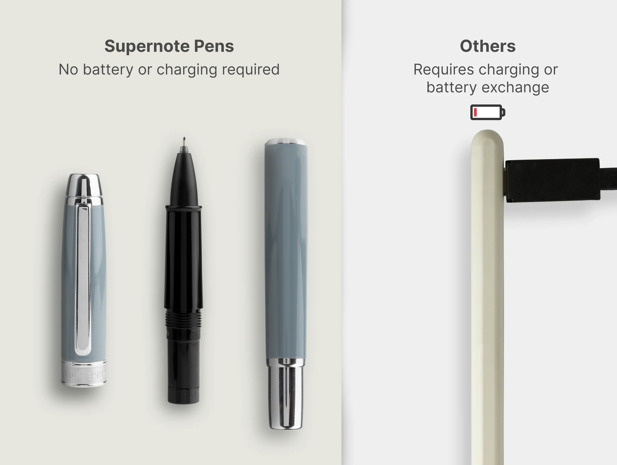 Master Your Mind with Supernote